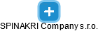 SPINAKRI Company s.r.o. - náhled vizuálního zobrazení vztahů obchodního rejstříku