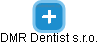DMR Dentist s.r.o. - náhled vizuálního zobrazení vztahů obchodního rejstříku