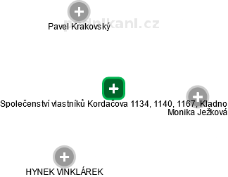 Společenství vlastníků Kordačova 1134, 1140, 1167, Kladno - náhled vizuálního zobrazení vztahů obchodního rejstříku
