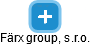 Färx group, s.r.o. - náhled vizuálního zobrazení vztahů obchodního rejstříku