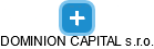 DOMINION CAPITAL s.r.o. - náhled vizuálního zobrazení vztahů obchodního rejstříku