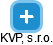 KVP, s.r.o. - náhled vizuálního zobrazení vztahů obchodního rejstříku