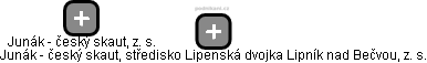 Junák - český skaut, středisko Lipenská dvojka Lipník nad Bečvou, z. s. - náhled vizuálního zobrazení vztahů obchodního rejstříku