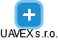UAVEX s.r.o. - náhled vizuálního zobrazení vztahů obchodního rejstříku