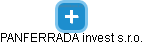 PANFERRADA invest s.r.o. - náhled vizuálního zobrazení vztahů obchodního rejstříku