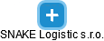SNAKE Logistic s.r.o. - náhled vizuálního zobrazení vztahů obchodního rejstříku