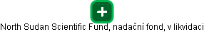 North Sudan Scientific Fund, nadační fond, v likvidaci - náhled vizuálního zobrazení vztahů obchodního rejstříku