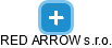 RED ARROW s.r.o. - náhled vizuálního zobrazení vztahů obchodního rejstříku