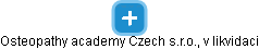 Osteopathy academy Czech s.r.o., v likvidaci - náhled vizuálního zobrazení vztahů obchodního rejstříku