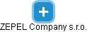 ZEPEL Company  s.r.o. - náhled vizuálního zobrazení vztahů obchodního rejstříku