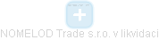 NOMELOD Trade s.r.o. v likvidaci - náhled vizuálního zobrazení vztahů obchodního rejstříku