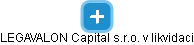 LEGAVALON Capital s.r.o. v likvidaci - náhled vizuálního zobrazení vztahů obchodního rejstříku