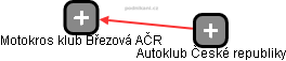 Motokros klub Březová AČR - náhled vizuálního zobrazení vztahů obchodního rejstříku