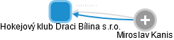 Hokejový klub Draci Bílina s.r.o. - náhled vizuálního zobrazení vztahů obchodního rejstříku