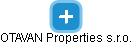 OTAVAN Properties s.r.o. - náhled vizuálního zobrazení vztahů obchodního rejstříku