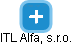 ITL Alfa, s.r.o. - náhled vizuálního zobrazení vztahů obchodního rejstříku