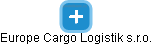Europe Cargo Logistik s.r.o. - náhled vizuálního zobrazení vztahů obchodního rejstříku