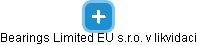 Bearings Limited EU s.r.o. v likvidaci - náhled vizuálního zobrazení vztahů obchodního rejstříku