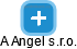 A Angel s.r.o. - náhled vizuálního zobrazení vztahů obchodního rejstříku