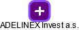 ADELINEX Invest a.s. - náhled vizuálního zobrazení vztahů obchodního rejstříku