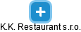 K.K. Restaurant s.r.o. - náhled vizuálního zobrazení vztahů obchodního rejstříku