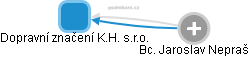 Dopravní značení K.H. s.r.o. - náhled vizuálního zobrazení vztahů obchodního rejstříku