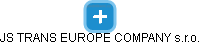 JS TRANS EUROPE COMPANY s.r.o. - náhled vizuálního zobrazení vztahů obchodního rejstříku