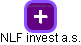 NLF invest a.s. - náhled vizuálního zobrazení vztahů obchodního rejstříku
