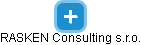 RASKEN Consulting s.r.o. - náhled vizuálního zobrazení vztahů obchodního rejstříku