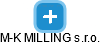 M-K MILLING s.r.o. - náhled vizuálního zobrazení vztahů obchodního rejstříku