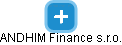 ANDHIM Finance s.r.o. - náhled vizuálního zobrazení vztahů obchodního rejstříku