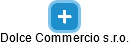 Dolce Commercio s.r.o. - náhled vizuálního zobrazení vztahů obchodního rejstříku