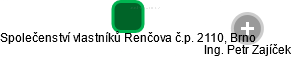 Společenství vlastníků Renčova č.p. 2110, Brno - náhled vizuálního zobrazení vztahů obchodního rejstříku