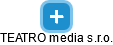 TEATRO media s.r.o. - náhled vizuálního zobrazení vztahů obchodního rejstříku