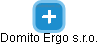 Domito Ergo s.r.o. - náhled vizuálního zobrazení vztahů obchodního rejstříku