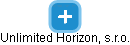 Unlimited Horizon, s.r.o. - náhled vizuálního zobrazení vztahů obchodního rejstříku