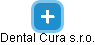 Dental Cura s.r.o. - náhled vizuálního zobrazení vztahů obchodního rejstříku