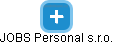 JOBS Personal s.r.o. - náhled vizuálního zobrazení vztahů obchodního rejstříku