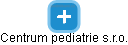 Centrum pediatrie s.r.o. - náhled vizuálního zobrazení vztahů obchodního rejstříku