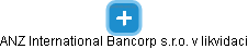 ANZ International Bancorp s.r.o. v likvidaci - náhled vizuálního zobrazení vztahů obchodního rejstříku
