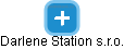 Darlene Station s.r.o. - náhled vizuálního zobrazení vztahů obchodního rejstříku