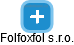 Folfoxfol s.r.o. - náhled vizuálního zobrazení vztahů obchodního rejstříku