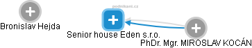Senior house Eden s.r.o. - náhled vizuálního zobrazení vztahů obchodního rejstříku