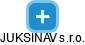 JUKSINAV s.r.o. - náhled vizuálního zobrazení vztahů obchodního rejstříku