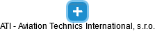 ATI - Aviation Technics International, s.r.o. - náhled vizuálního zobrazení vztahů obchodního rejstříku