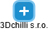 3Dchilli s.r.o. - náhled vizuálního zobrazení vztahů obchodního rejstříku