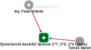 Společenství vlastníků Vackova 377, 378, 379 Liberec - náhled vizuálního zobrazení vztahů obchodního rejstříku