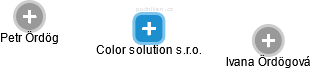 Color solution s.r.o. - náhled vizuálního zobrazení vztahů obchodního rejstříku