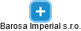 Barosa Imperial s.r.o. - náhled vizuálního zobrazení vztahů obchodního rejstříku