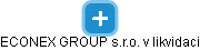 ECONEX GROUP s.r.o. v likvidaci - náhled vizuálního zobrazení vztahů obchodního rejstříku